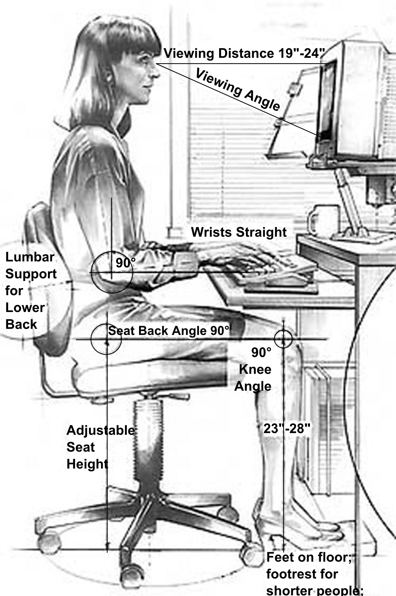 good-healthy-seating-posture